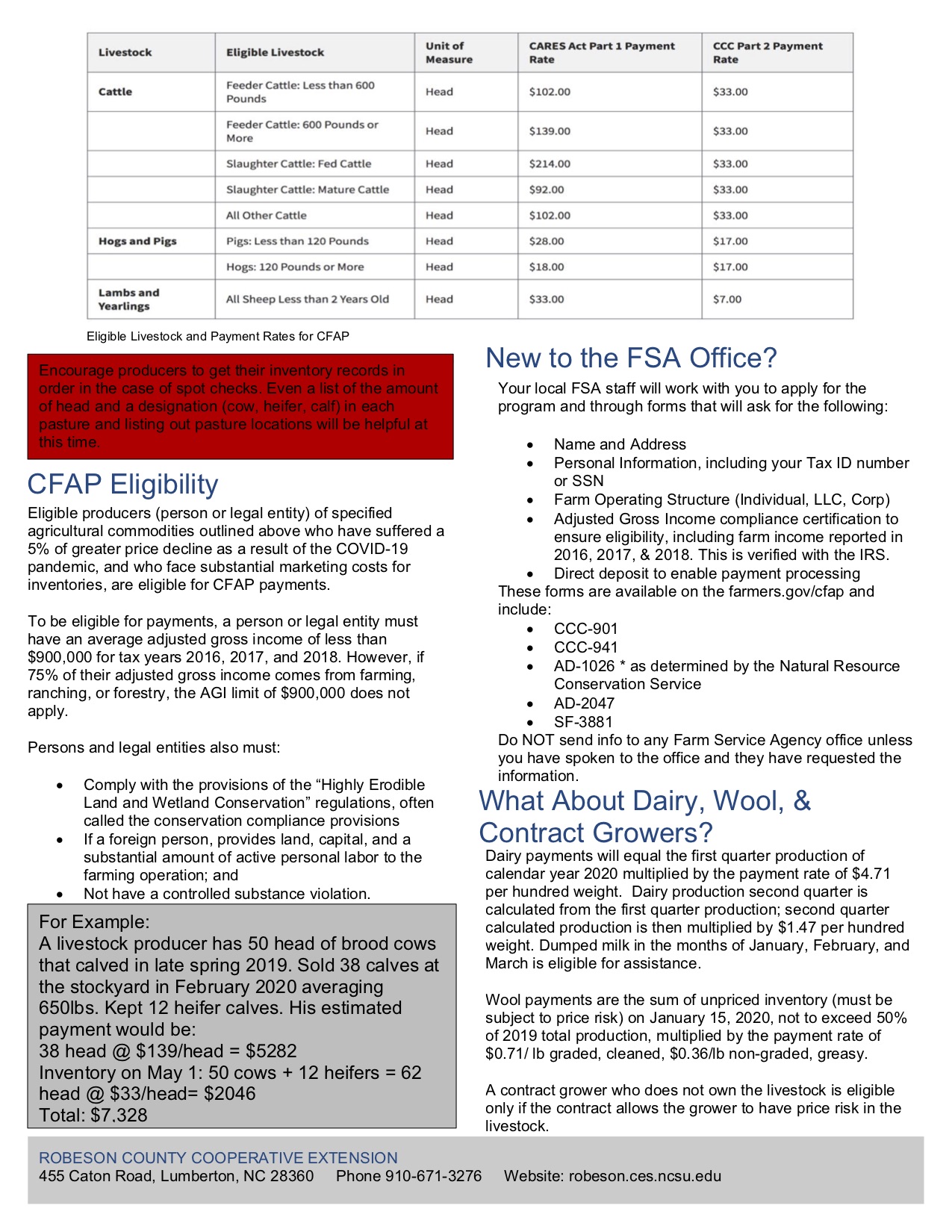 Coronavirus Food Assistance Program