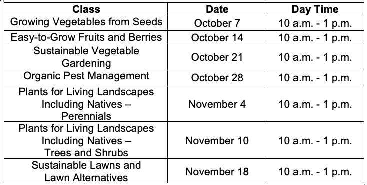 Schedule of classes for Gardeneing Series