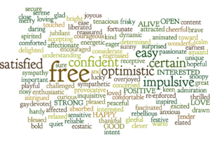 word-cloud