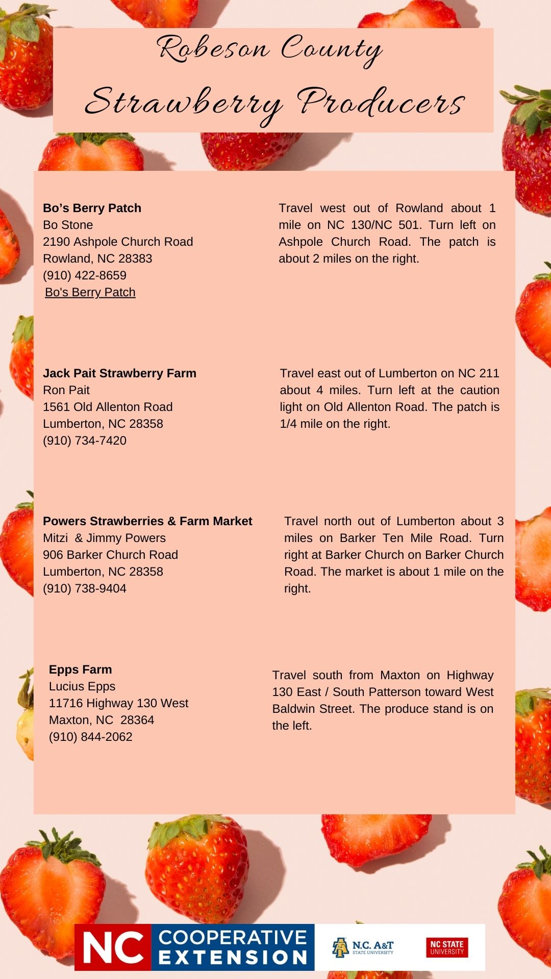 strawberry growers